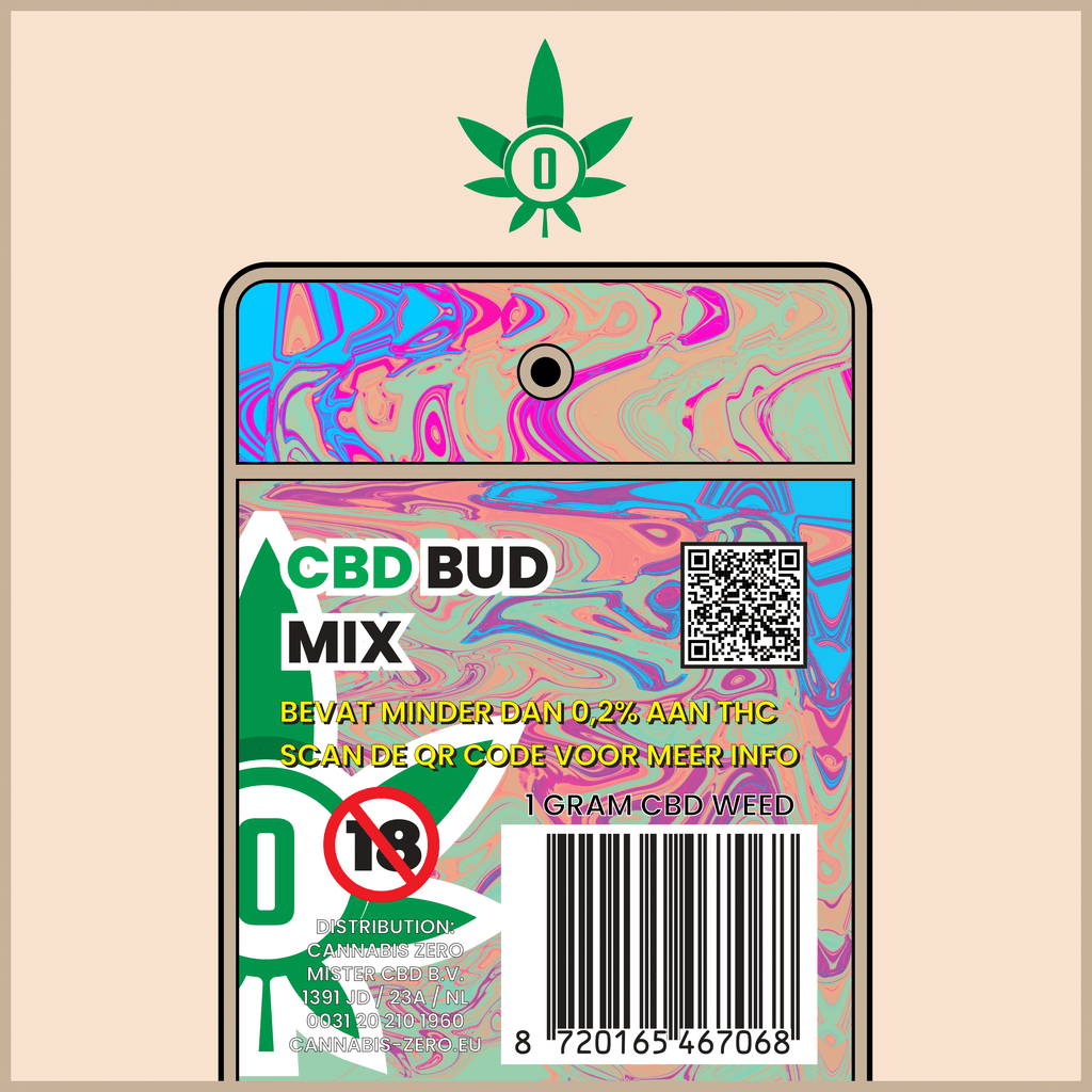 Bud Mix CBD